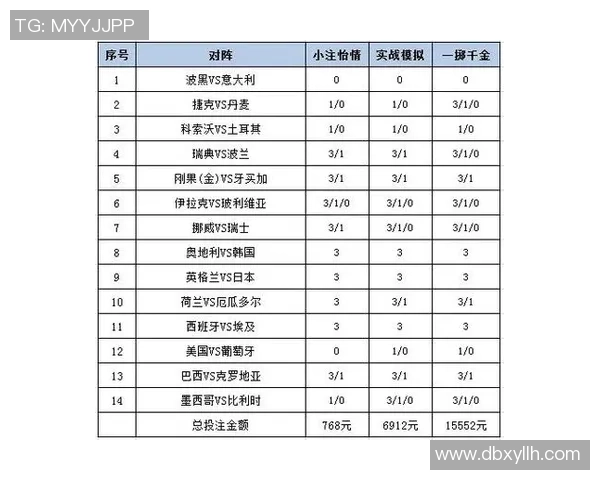 专业网站足球推介助你轻松赢得比赛投注策略与技巧分享